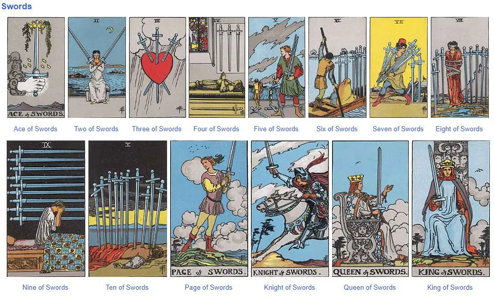 Rider–Waite Tarot: Swords