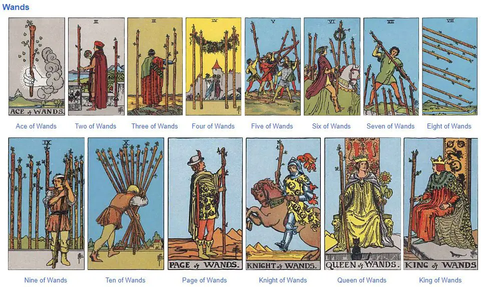 Tarot Wands