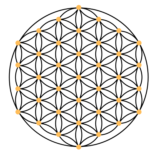 Flower of Life