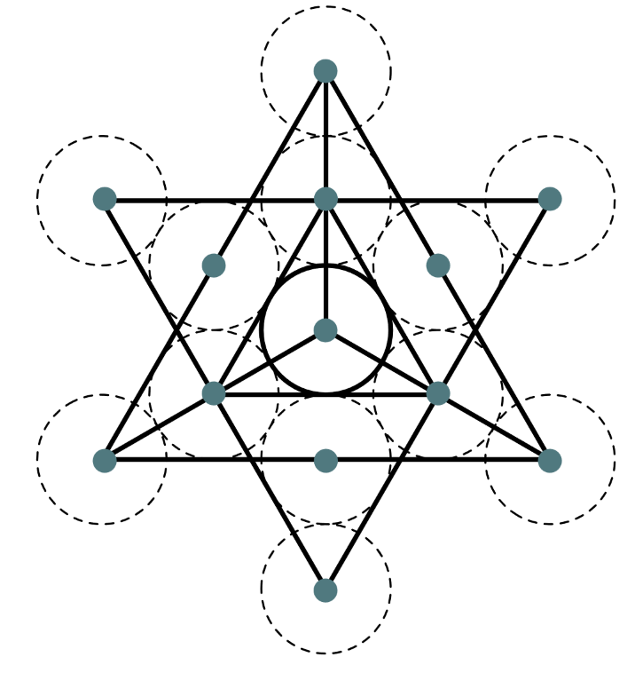Merkaba Star Tetrahedron