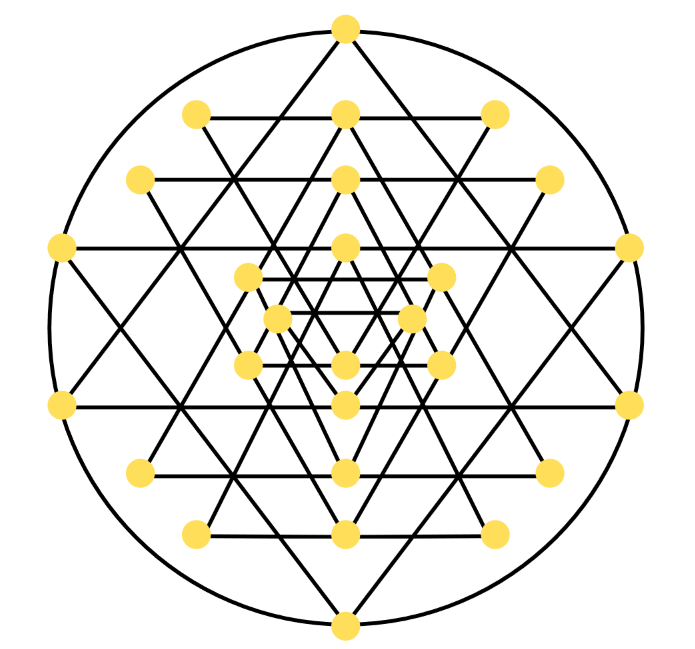 Sri Yantra