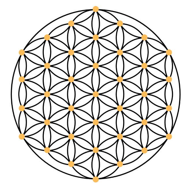 Flower of Life Flower of Life