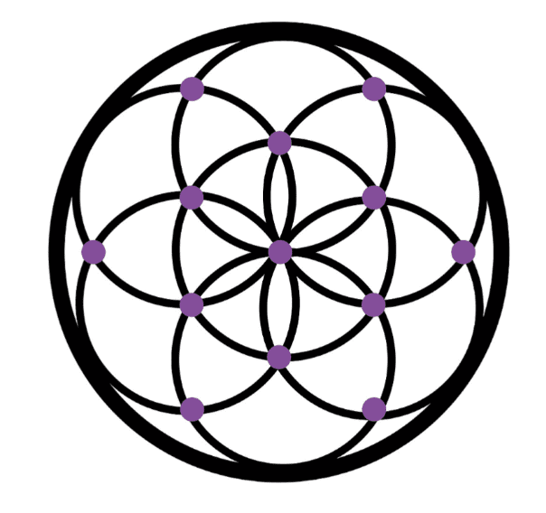 Seed of Life Seed of Life